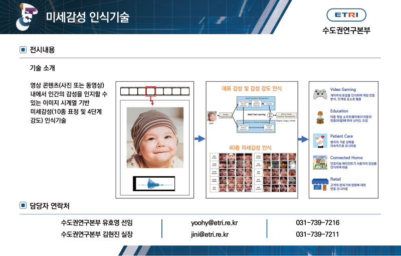 ETRI_02.수도권연구본부_1100x700mm.png