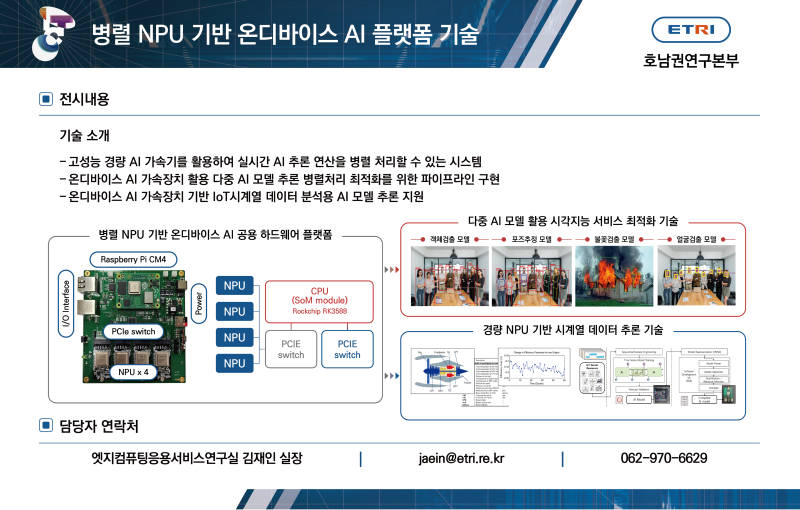 ETRI_14.엣지컴퓨팅응용서비스연구실_1100x700mm_01.png