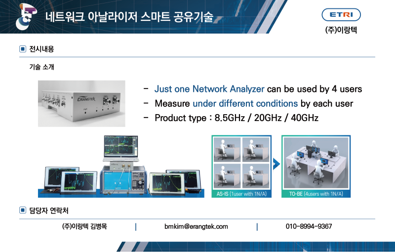 ETRI_20.(주)이랑텍_1100x700mm.png
