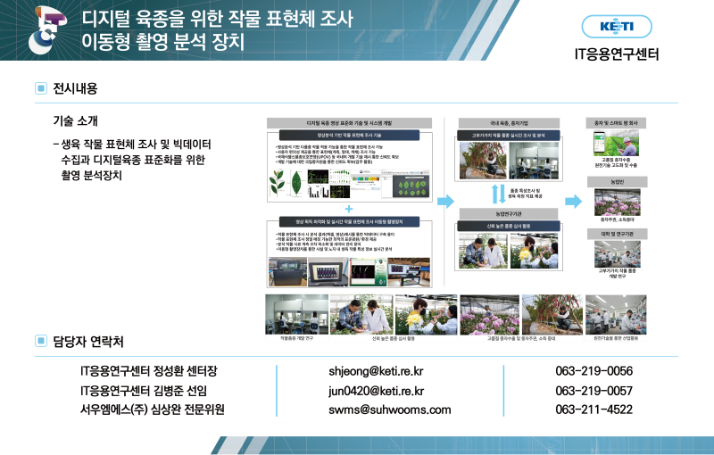 KETI_04.IT응용연구센터_1100x700mm.png